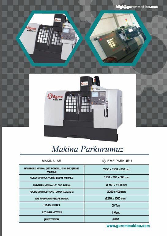 GÜNLÜK İŞLERİMİZ 2017